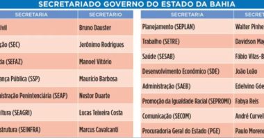 Artigo: Rui anuncia novos secretários de Estado; confira os nomes