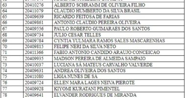 Artigo: Rui Costa promove delegados, investigadores e escrivães da Polícia Civil em meio à insatisfação