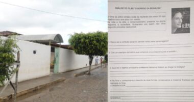 Artigo: Avaliação de colégio estadual opõe conservadorismo à modernidade e causa polêmica