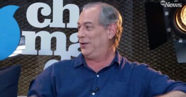 Artigo: Após dez anos, Ciro Gomes deixa o PDT e confirma retorno ao PSDB