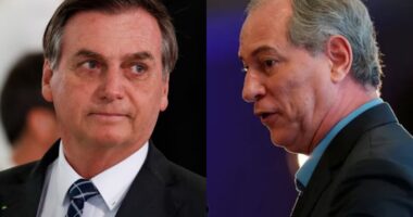 Artigo: Após troca de partido, Bolsonaro declara apoio a Ciro Gomes no Ceará